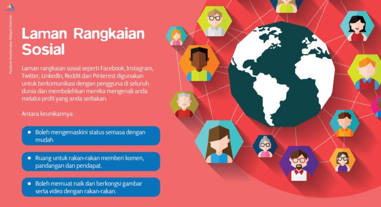 Copy of 08 Laman Rangkaian Sosial