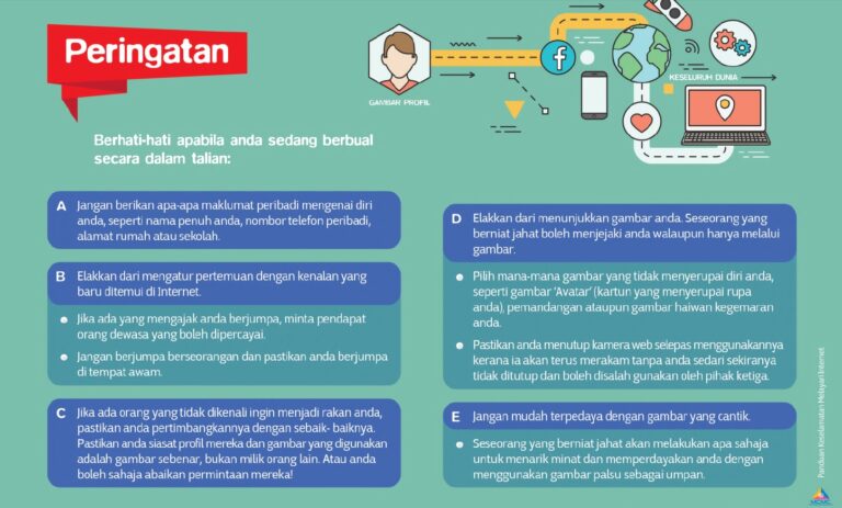 Copy of 09 Peringatan ketika Berbual Dalam Talian